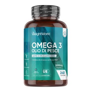 weightworld-featured